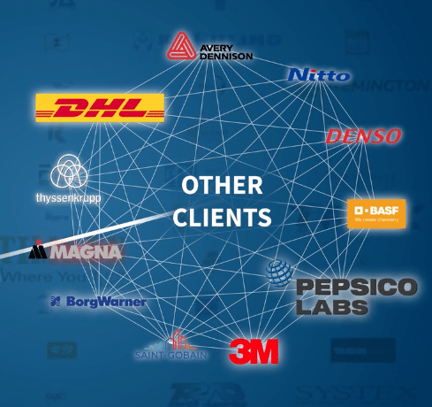 Nuestros clientes | Surgere