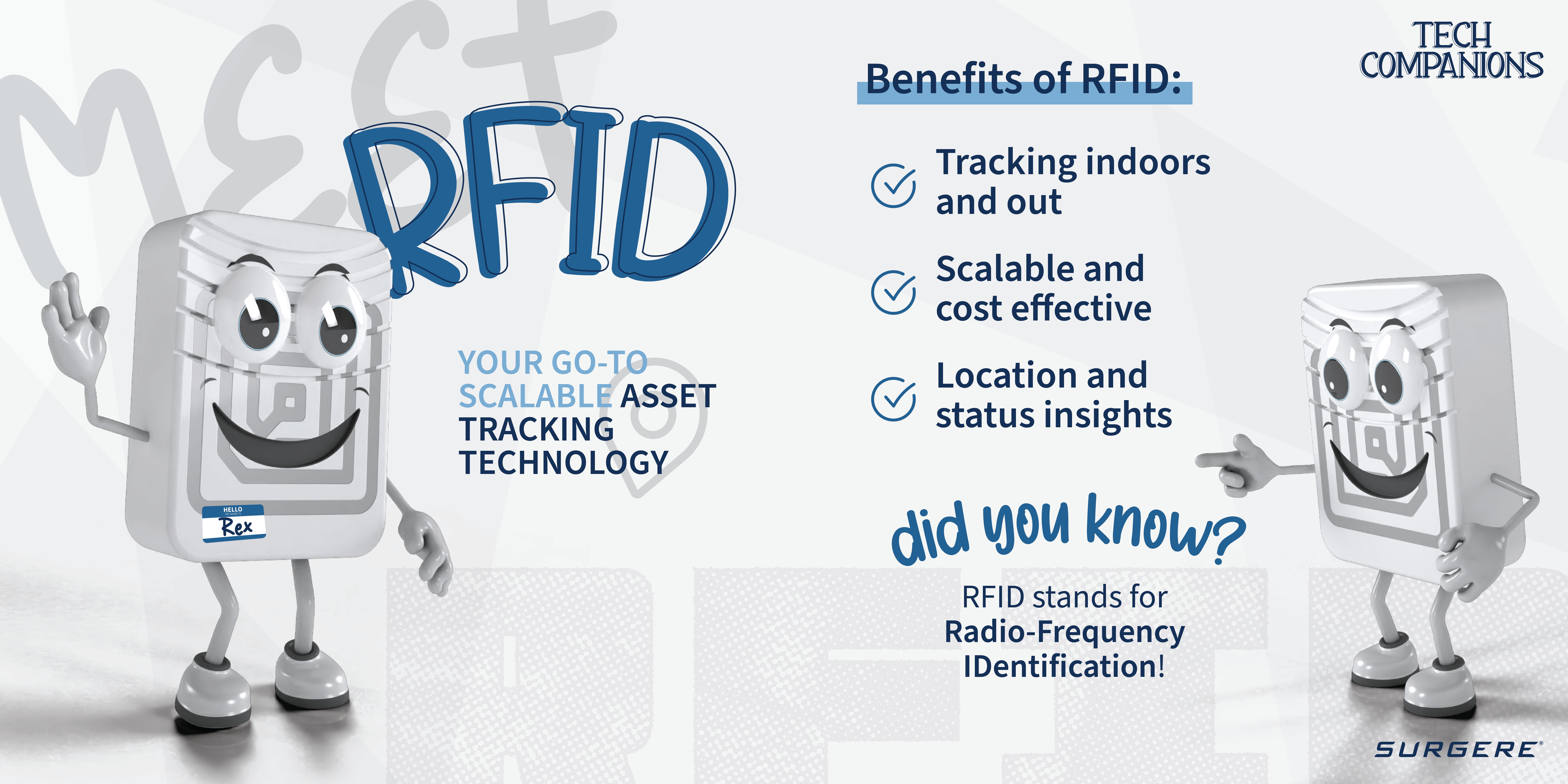 Meet RFID